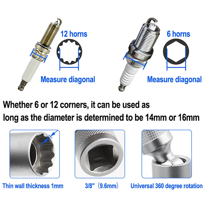 Car Ignition Plug