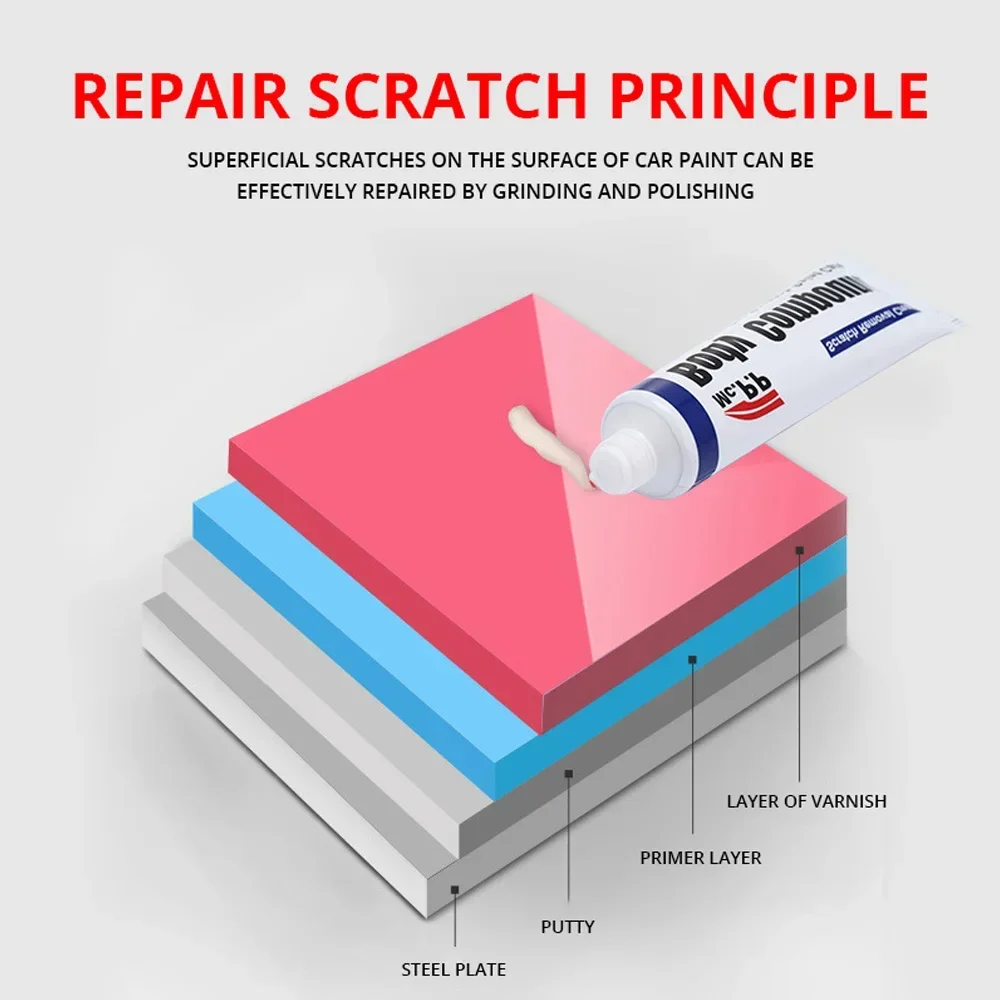 Car Scratch Remover