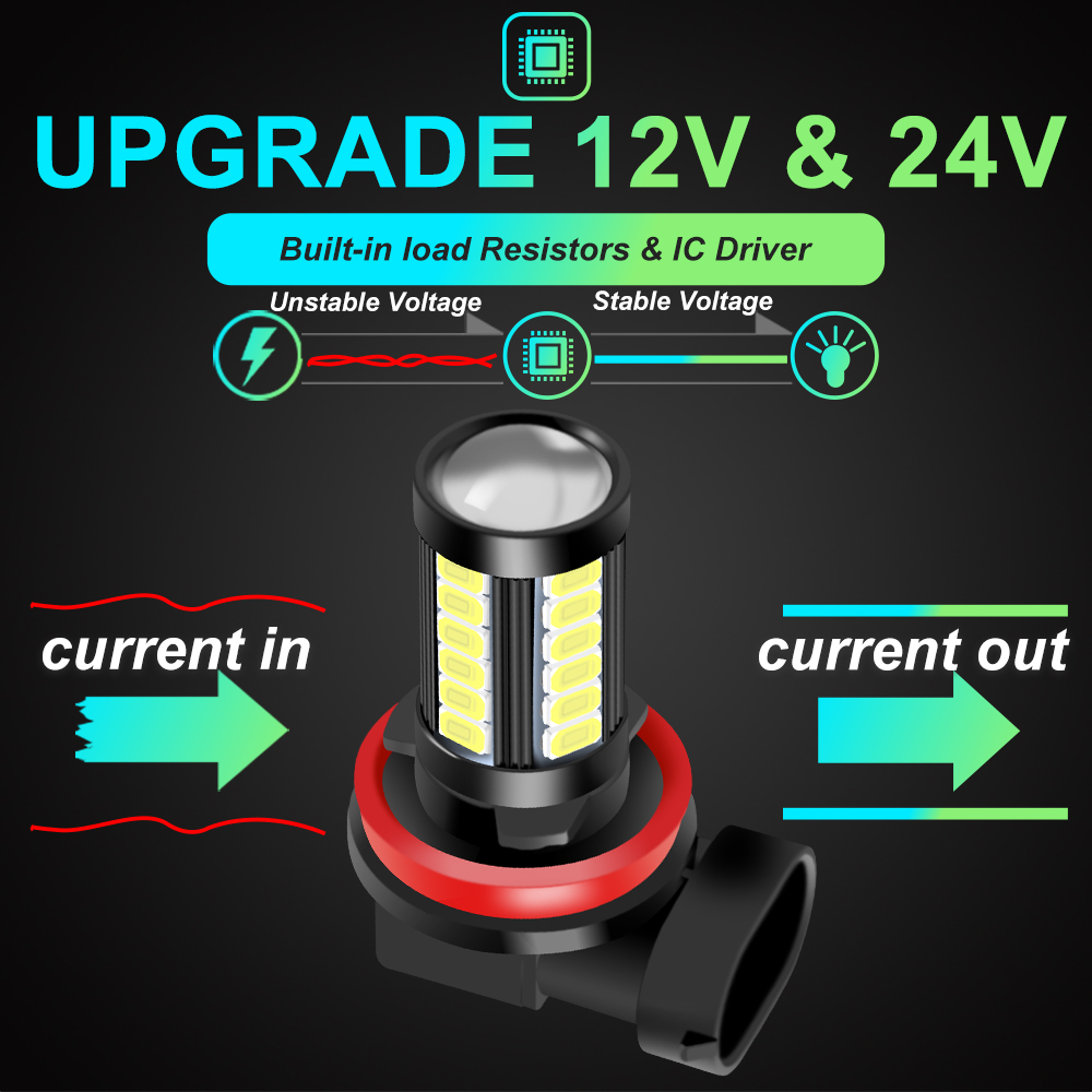 LED Auto Lamp Car Anti Fog Light Bulb 6000K Yellow Not for Headlights LED Auto Lamp Car Anti Fog Light Bulb 6000K Yellow Not for Headlights