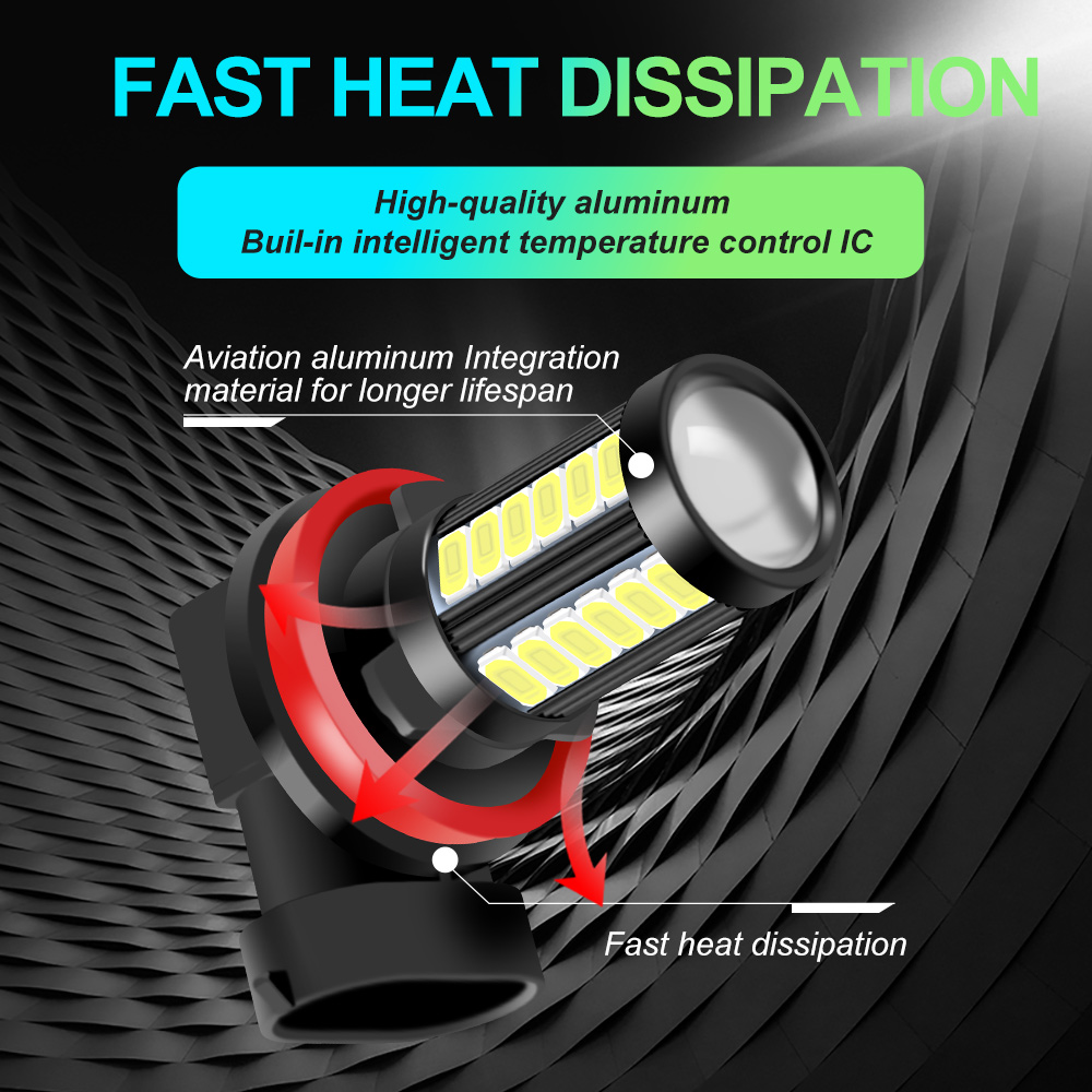 LED Auto Lamp Car Anti Fog Light Bulb 6000K Yellow Not for Headlights LED Auto Lamp Car Anti Fog Light Bulb 6000K Yellow Not for Headlights