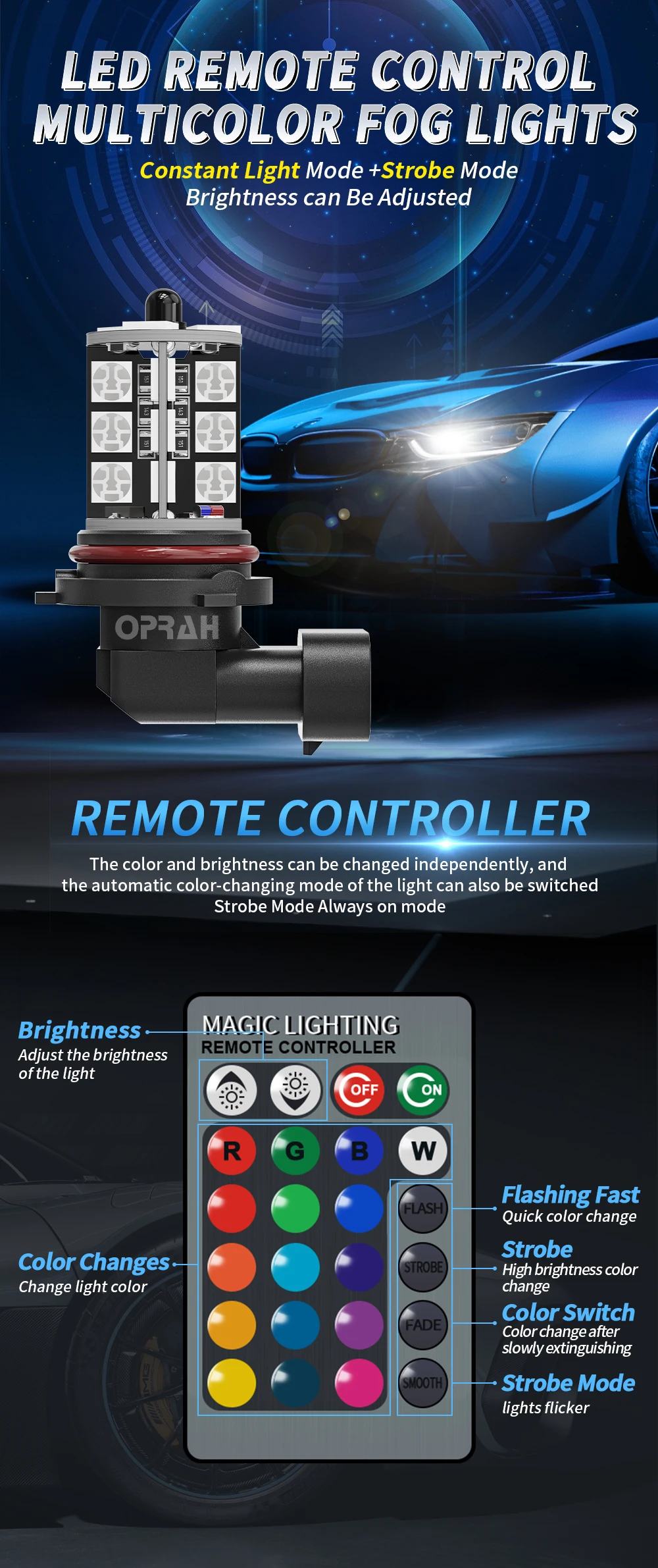 2pcs LED Fog Light H8 H11 H3 H7