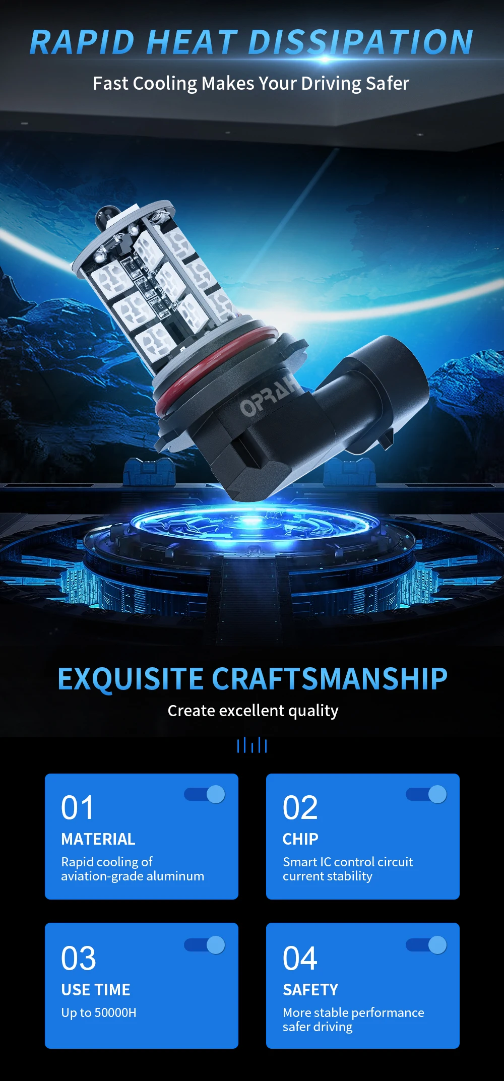 2pcs LED Fog Light H8 H11 H3 H7