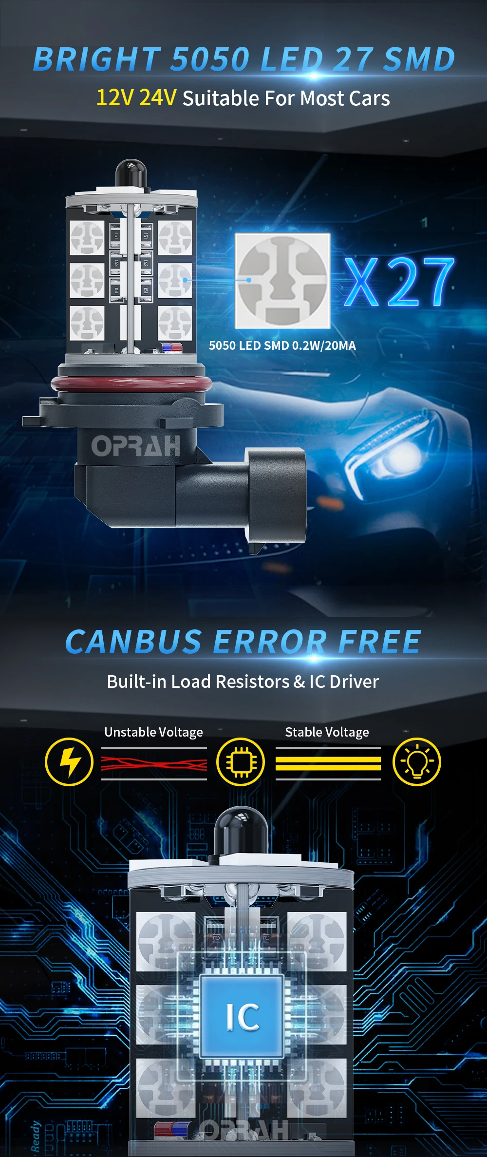 2pcs LED Fog Light H8 H11 H3 H7
