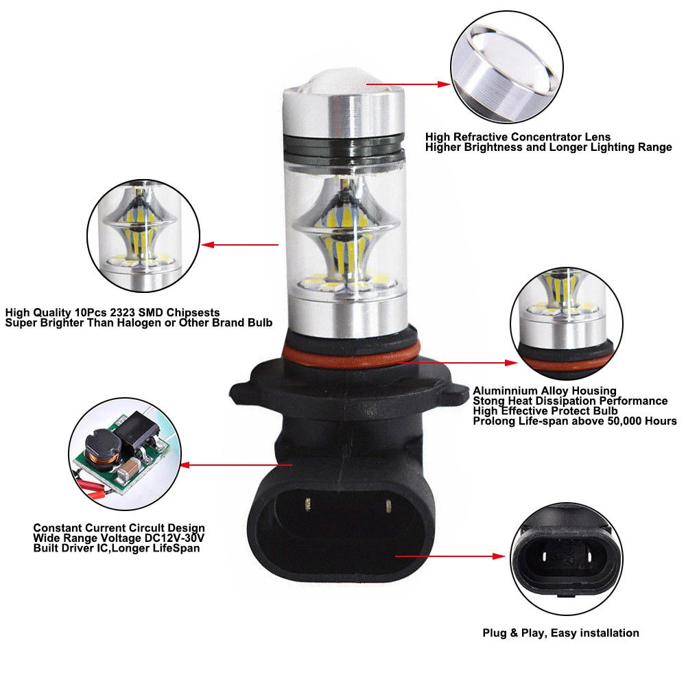H11 Fog LED Lamp Bulbs light Canbus