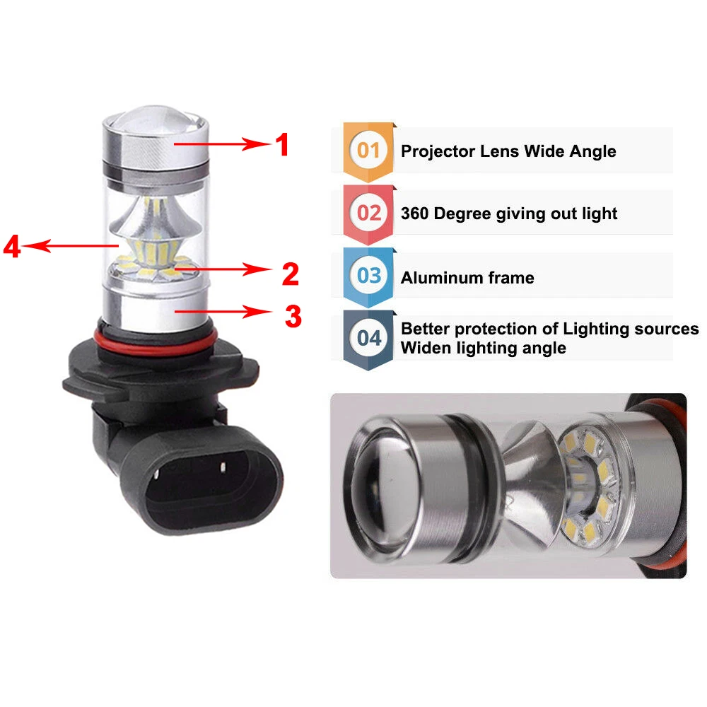 H11 Fog LED Lamp Bulbs light Canbus