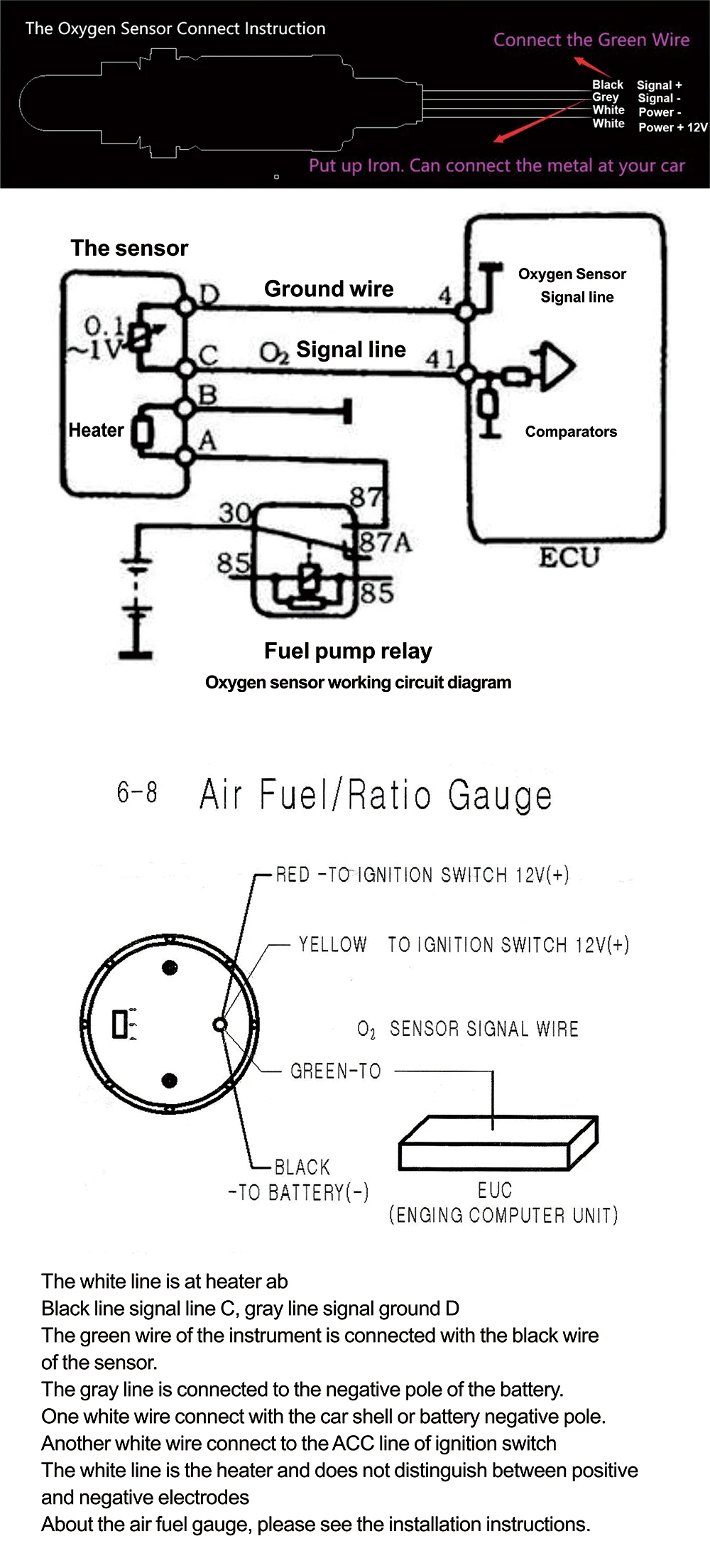 Air Fuel Ratio Gauge Digital AFR Display Narrowband Air Fuel Ratio Gauge Digital AFR Display Narrowband