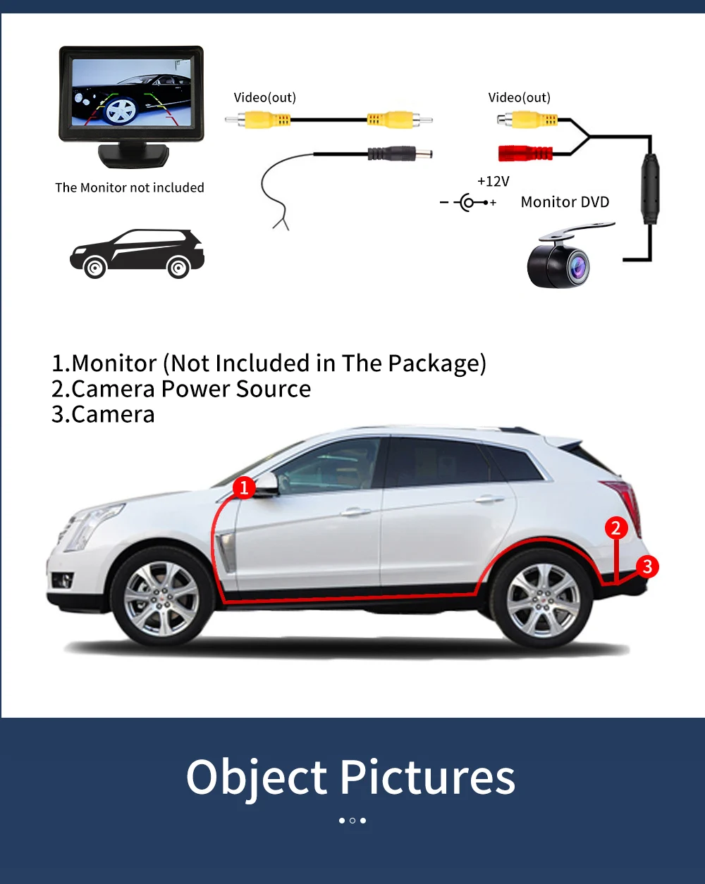 SINOVCLE Reverse Camera Rearview