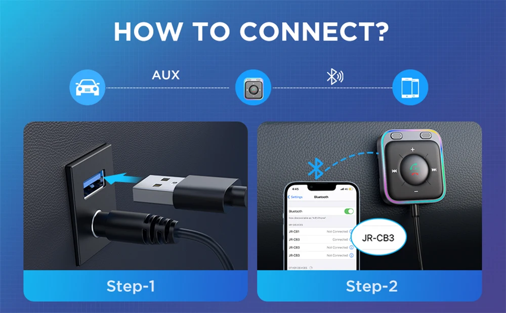 Joyroom Bluetooth 5.3 Wireless Receiver Car Adapter