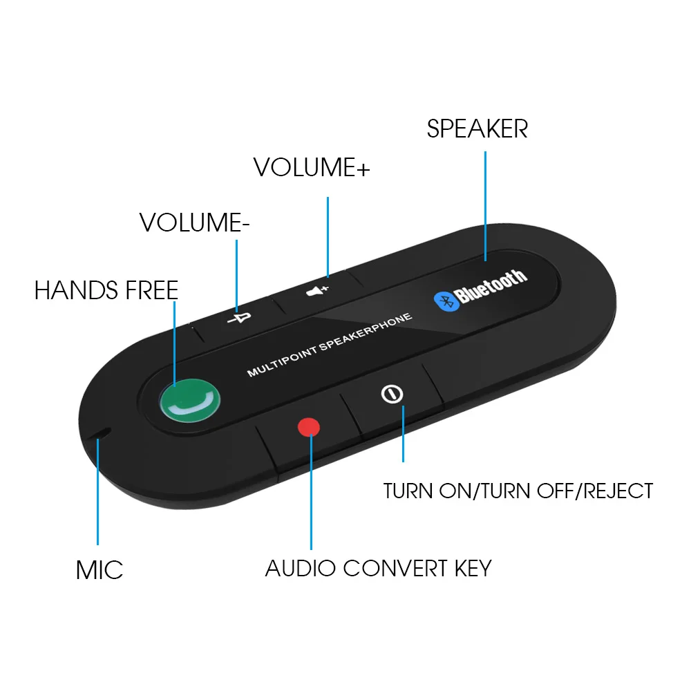 Wireless Bluetooth Car Kit Handsfree Speakerphone