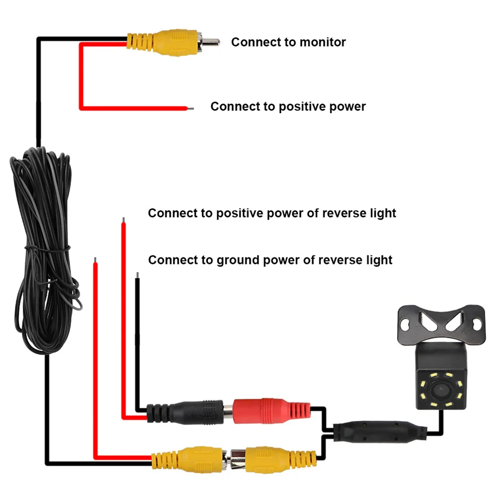 Car Rear View Camera 170 Degree HD Video Night Vision