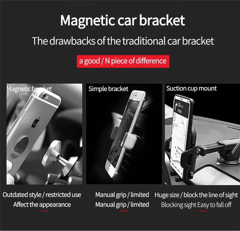 Magnetic Car Phone Holder Stand