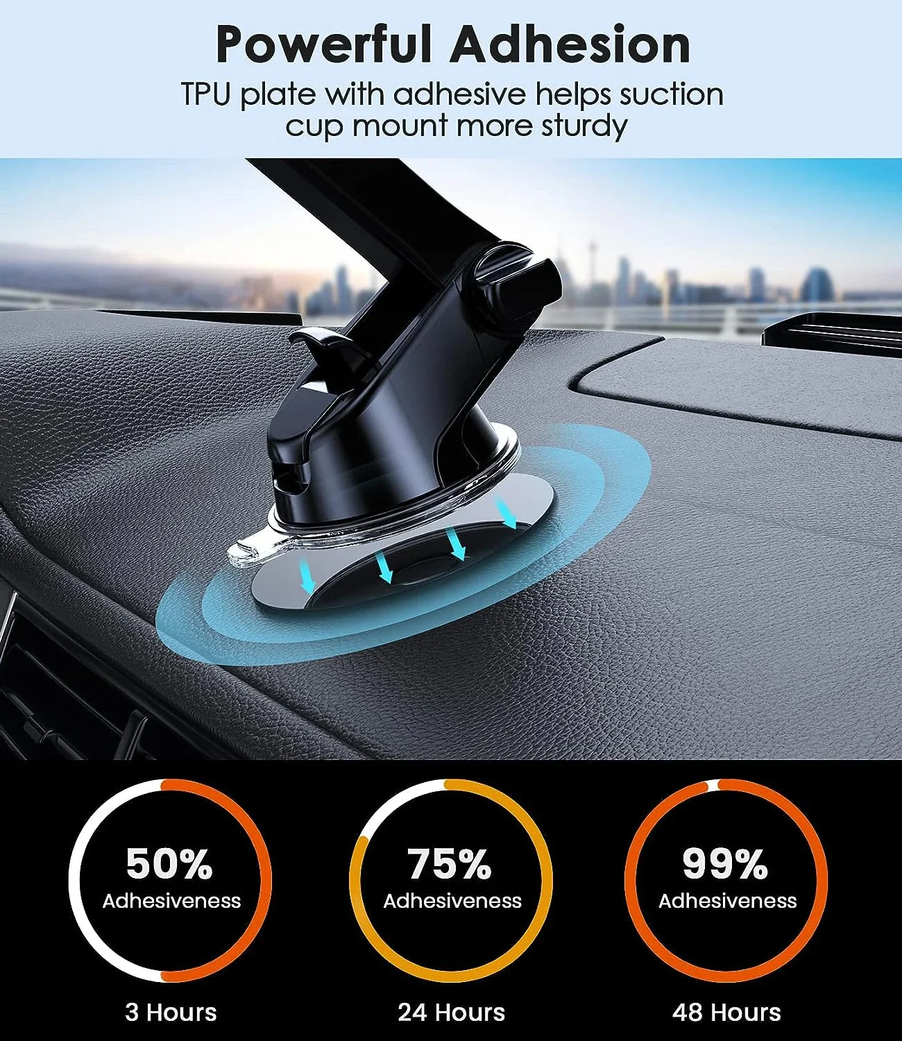 Universal Car Suction Cup Adhesive Dashboard
