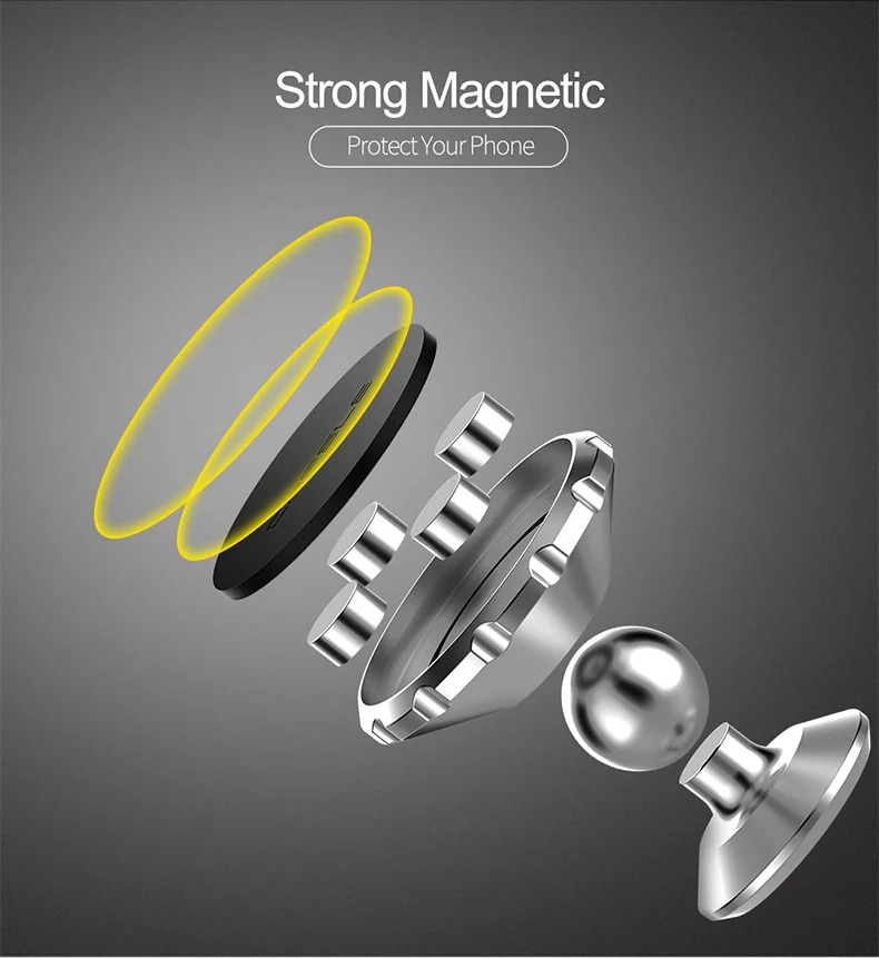 CAFELE Universal Magnetic Car Phone Holder
