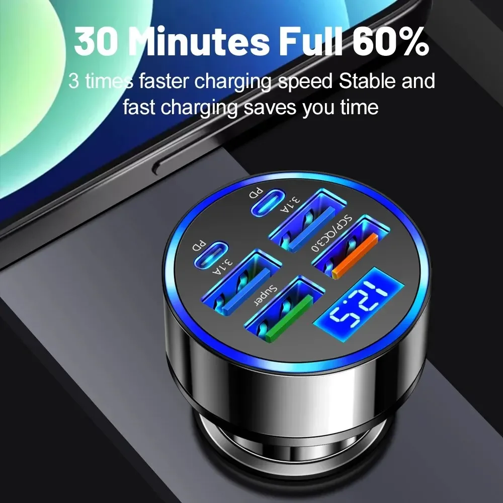 250W PD Car Charger QC3.0 Fast Charge