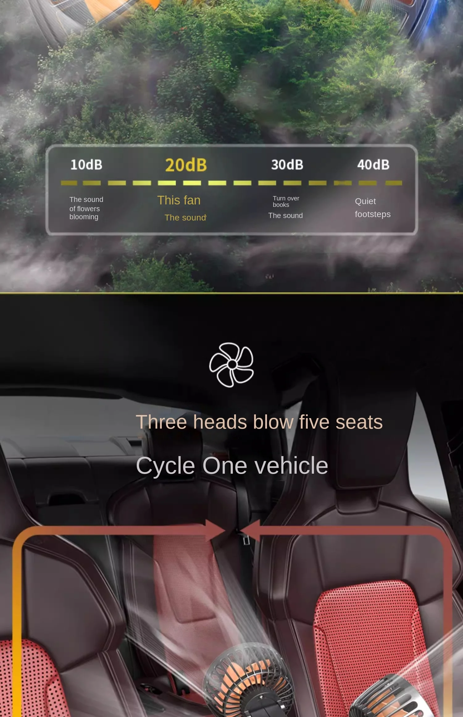 Car Fan 360° Adjustable 3 Head Air Fan