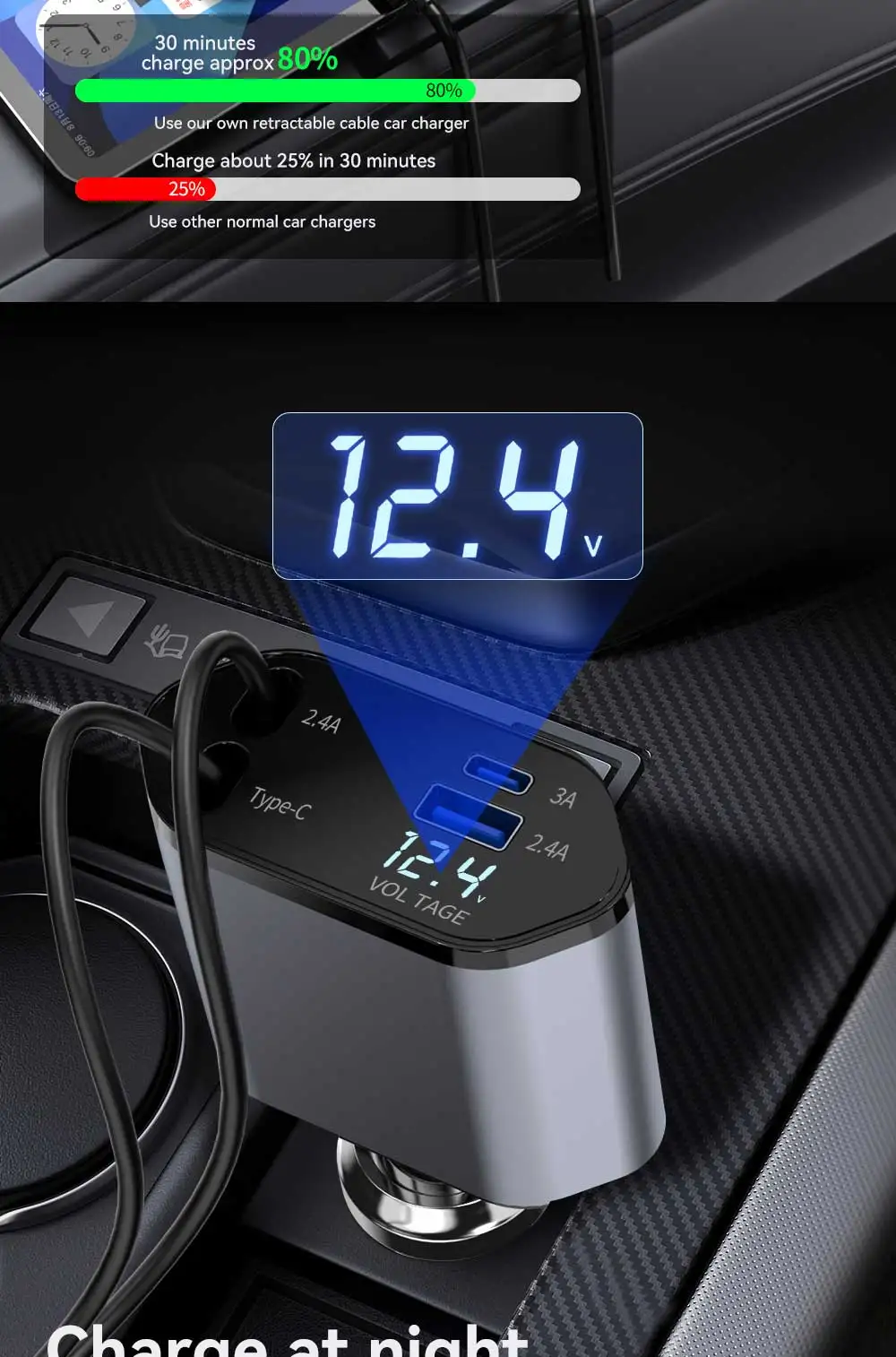 Retractable Car Charger, 4 in 1 Fast Charging Car Charger