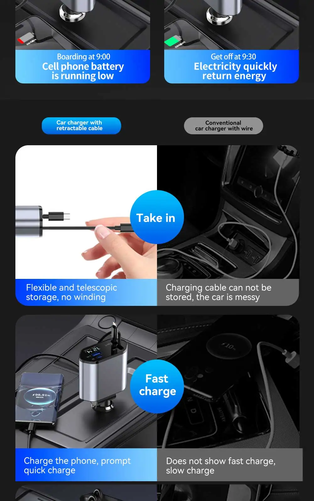 Retractable Car Charger, 4 in 1 Fast Charging Car Charger