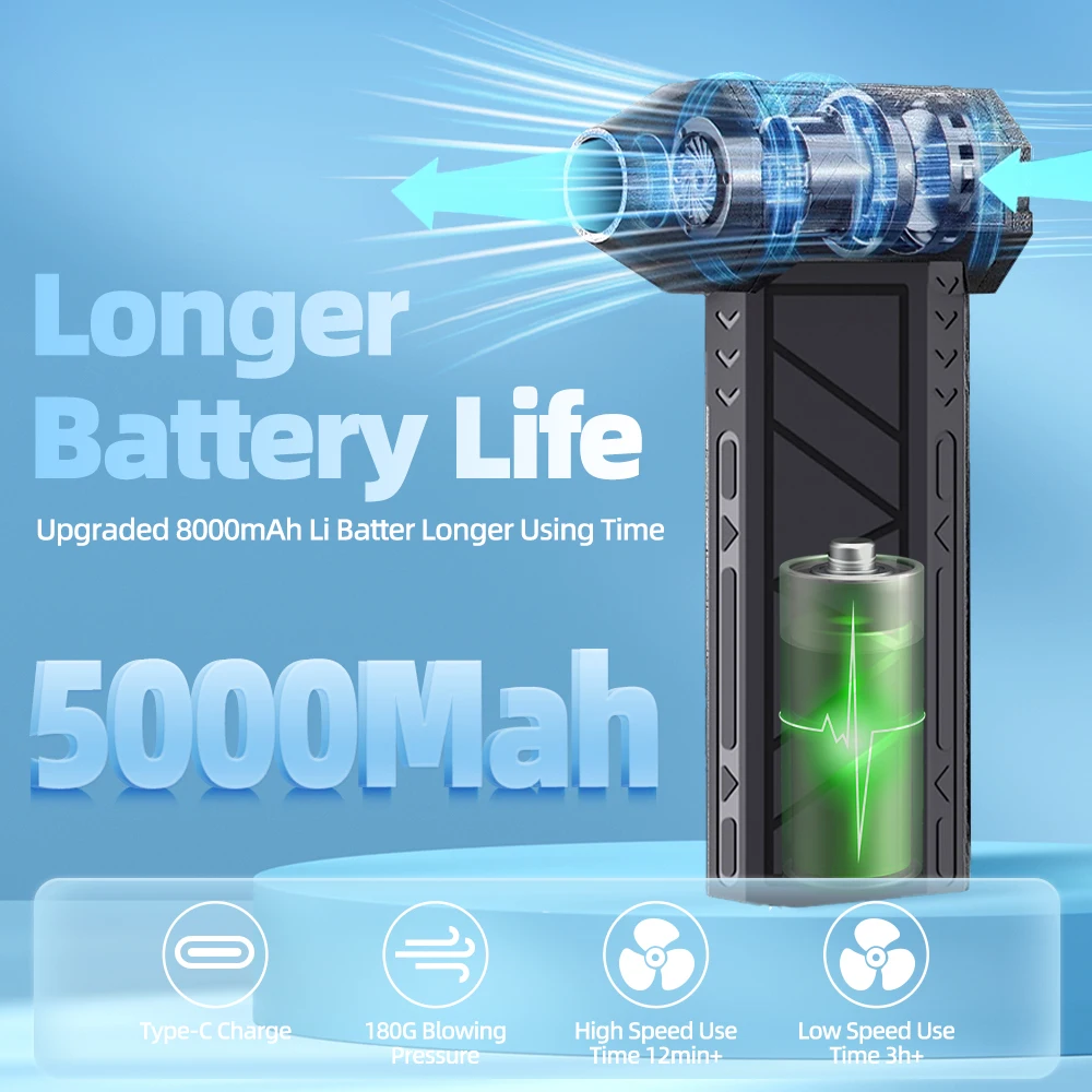 2024 Mini Turbo Jet Fan with Storage Bag