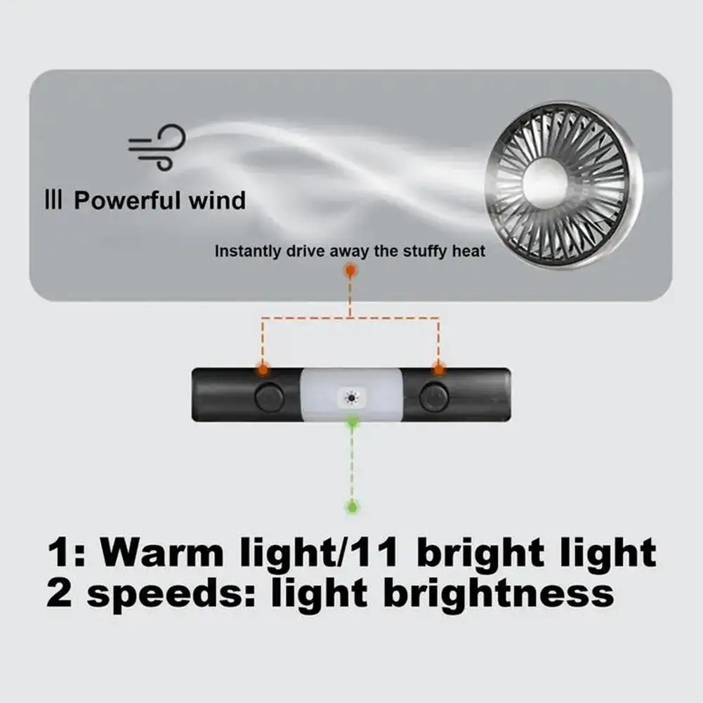 360 Degree Rotatable Car Cooler Fan 360 Degree Rotatable Car Cooler Fan