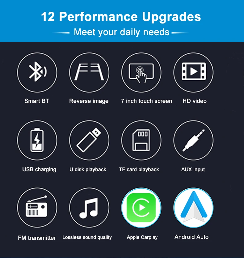 Universal 7 Inch Car Radio Multimedia Video Player