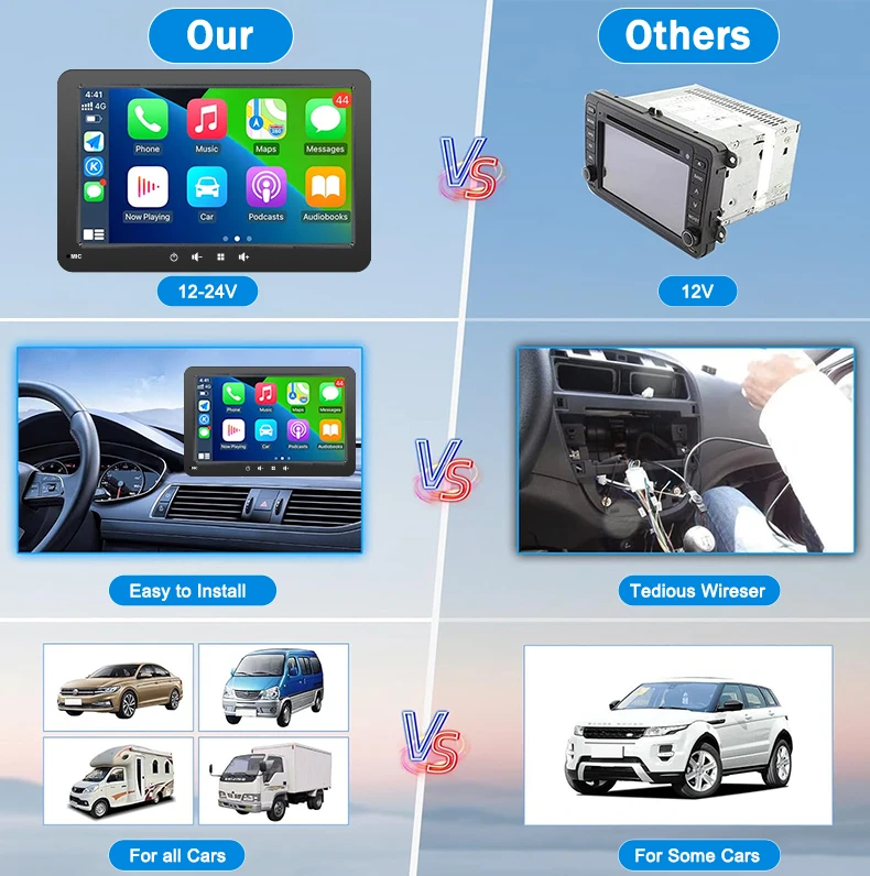 Universal 7 Inch Car Radio Multimedia Video Player