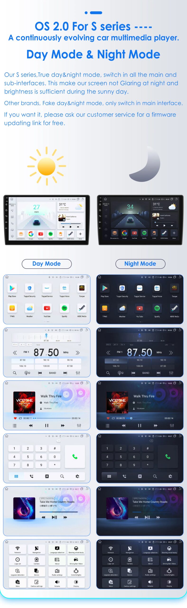 Hizpo Car Intelligent Systems Radio For Peugeot
