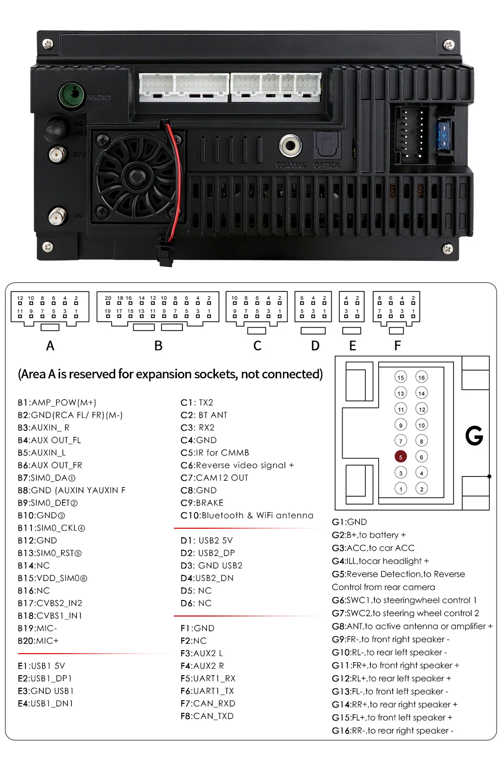 Hizpo Car Intelligent Systems Radio For Peugeot