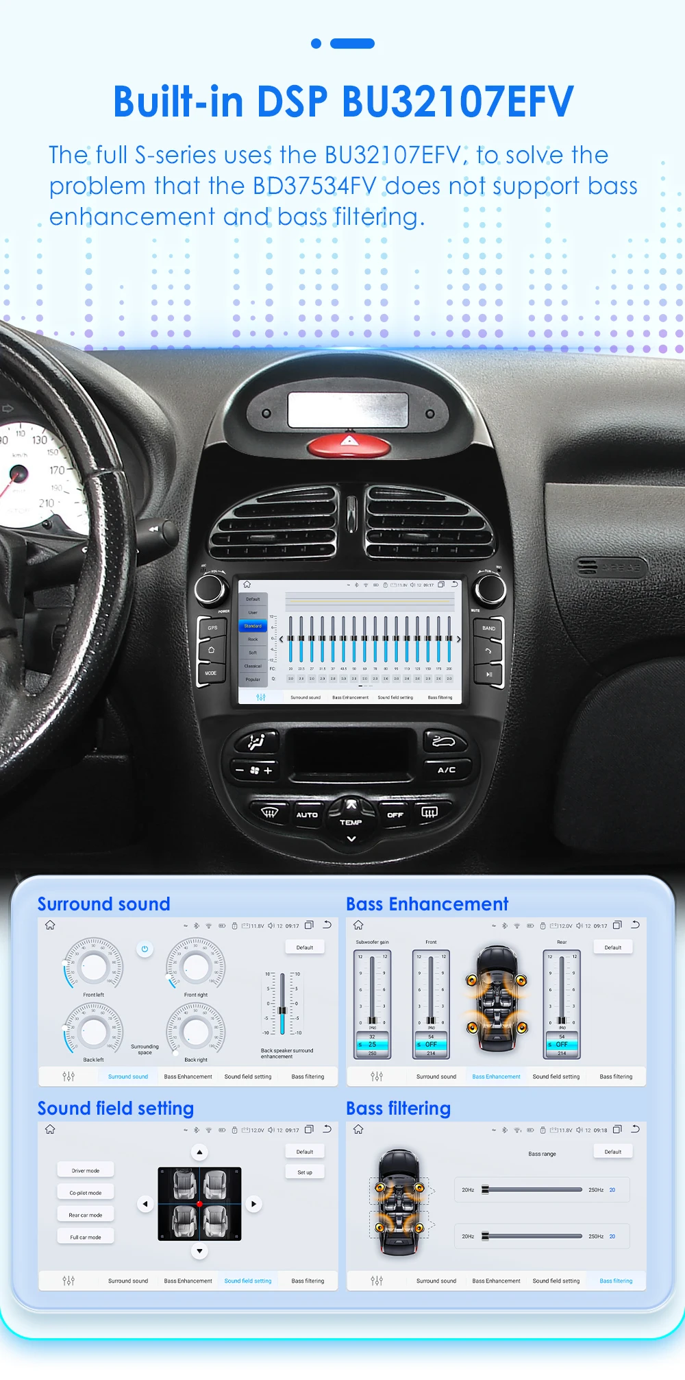 Hizpo Car Intelligent Systems Radio For Peugeot