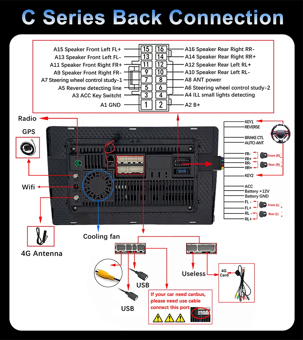 10 inch IPS Screen Android for Honda