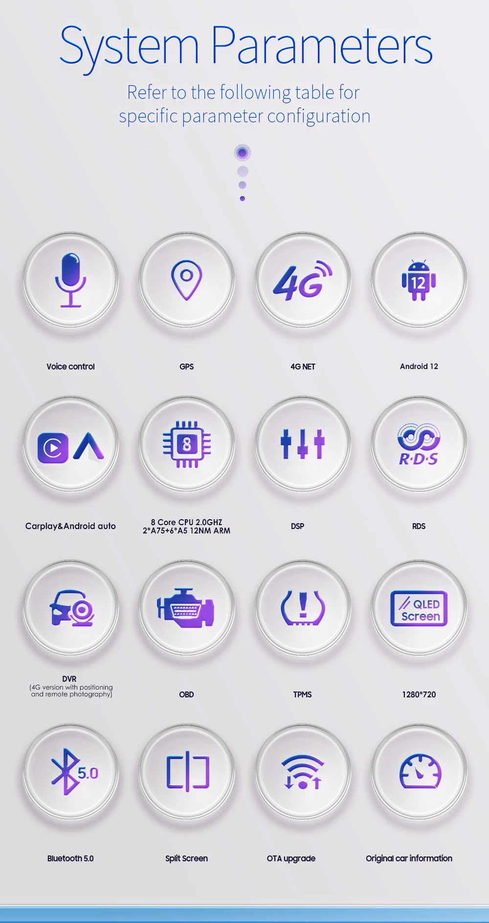 4G WIFI Carplay Android Autoradio