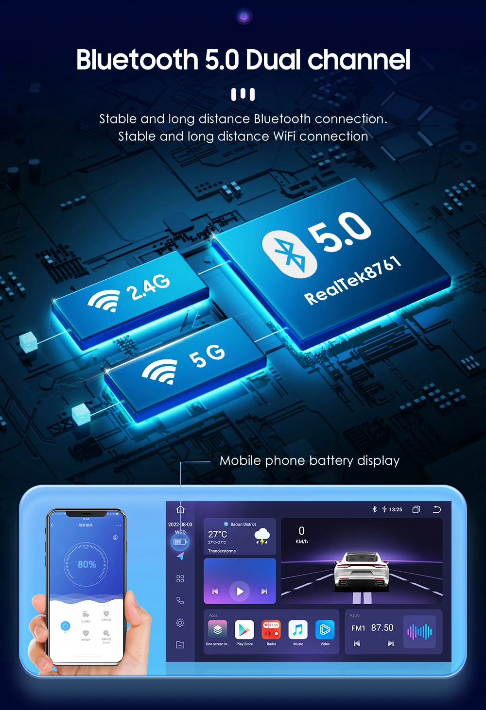 4G WIFI Carplay Android Autoradio