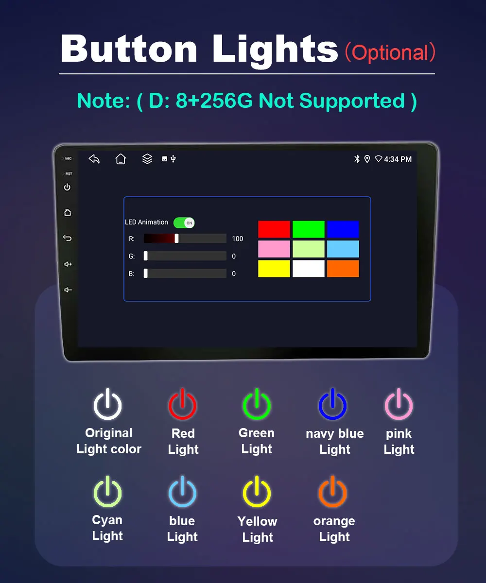 Android Intelligent System