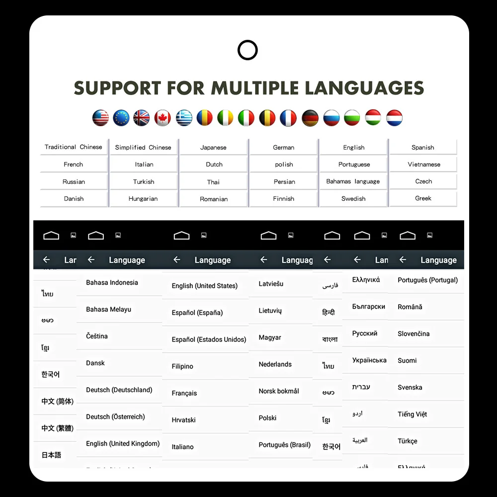Android Intelligent System