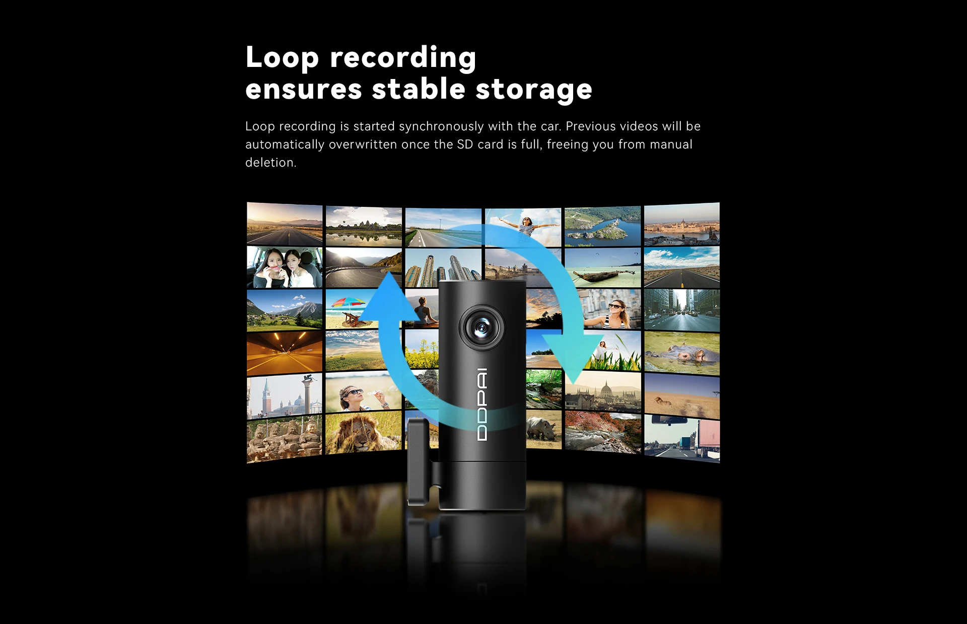 DDPAI WiFi Car DVR Mini Pro HD Night Vision 1296P Dash Cam Recorder