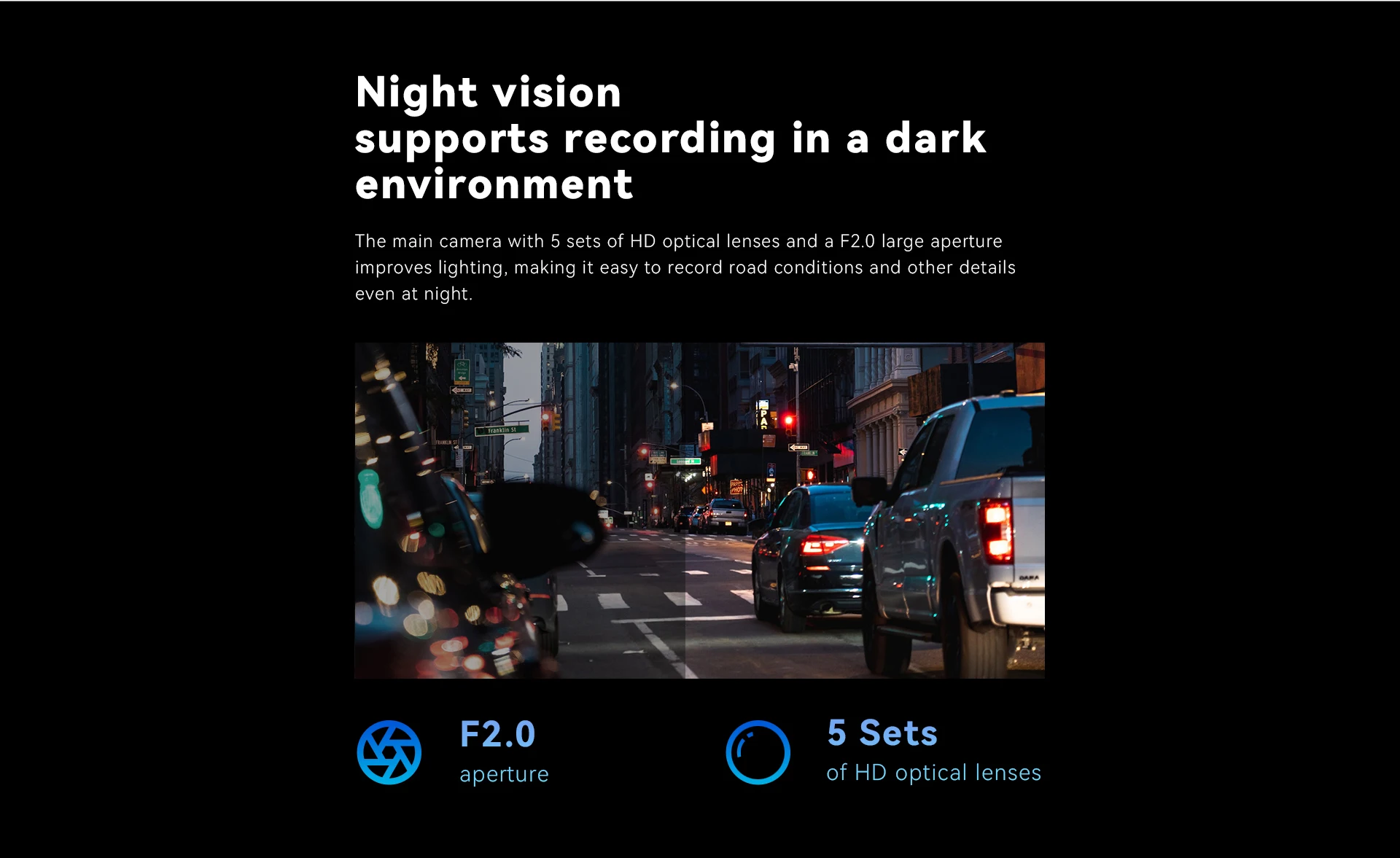 DDPAI WiFi Car DVR Mini Pro HD Night Vision 1296P Dash Cam Recorder