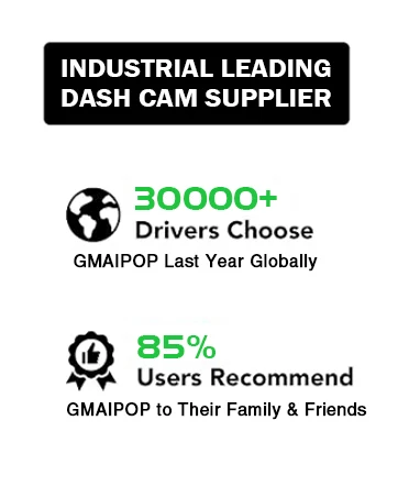 Dash Cam for Cars