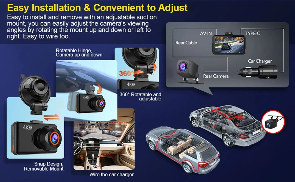 Dash Cam for Cars Dash Cam for Cars