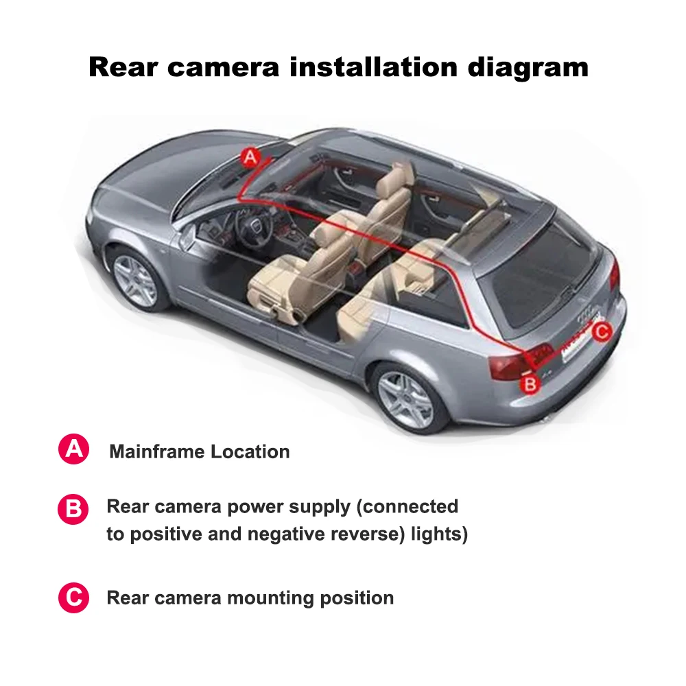 Dash Cam for Cars Dash Cam for Cars