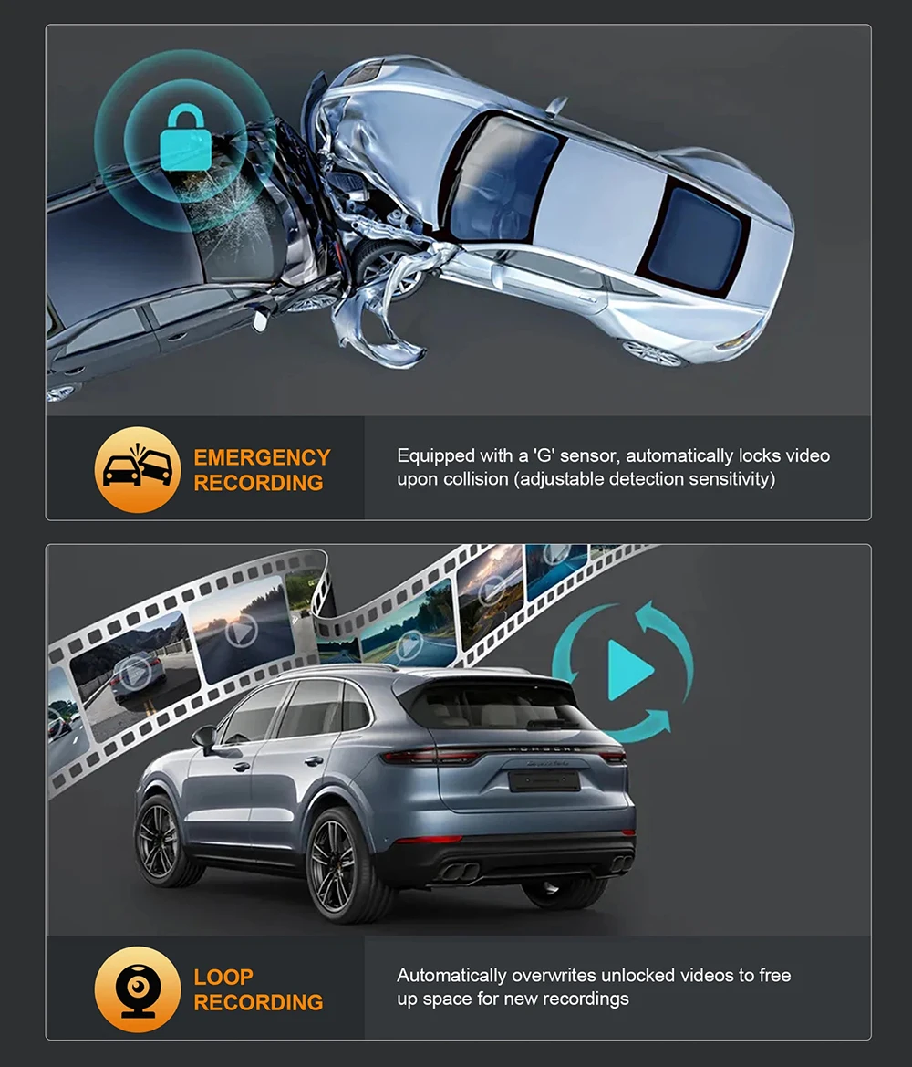 Dash Cam for Cars Dash Cam for Cars