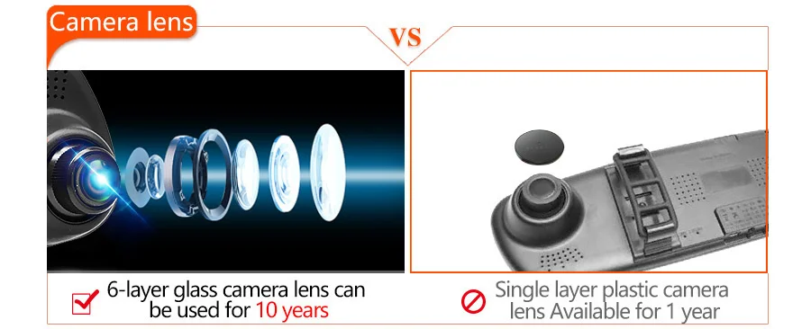 E-ACE Dashcam Car Dvr 4.3 Inch Mirror