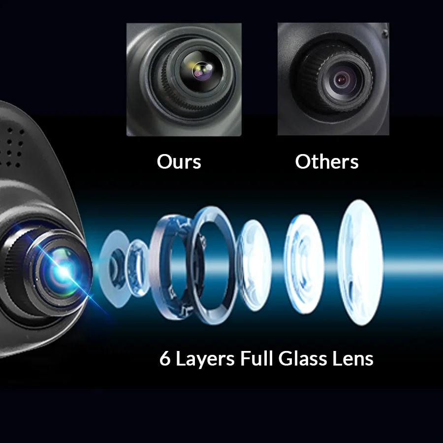 E-ACE Dashcam Car Dvr 4.3 Inch Mirror