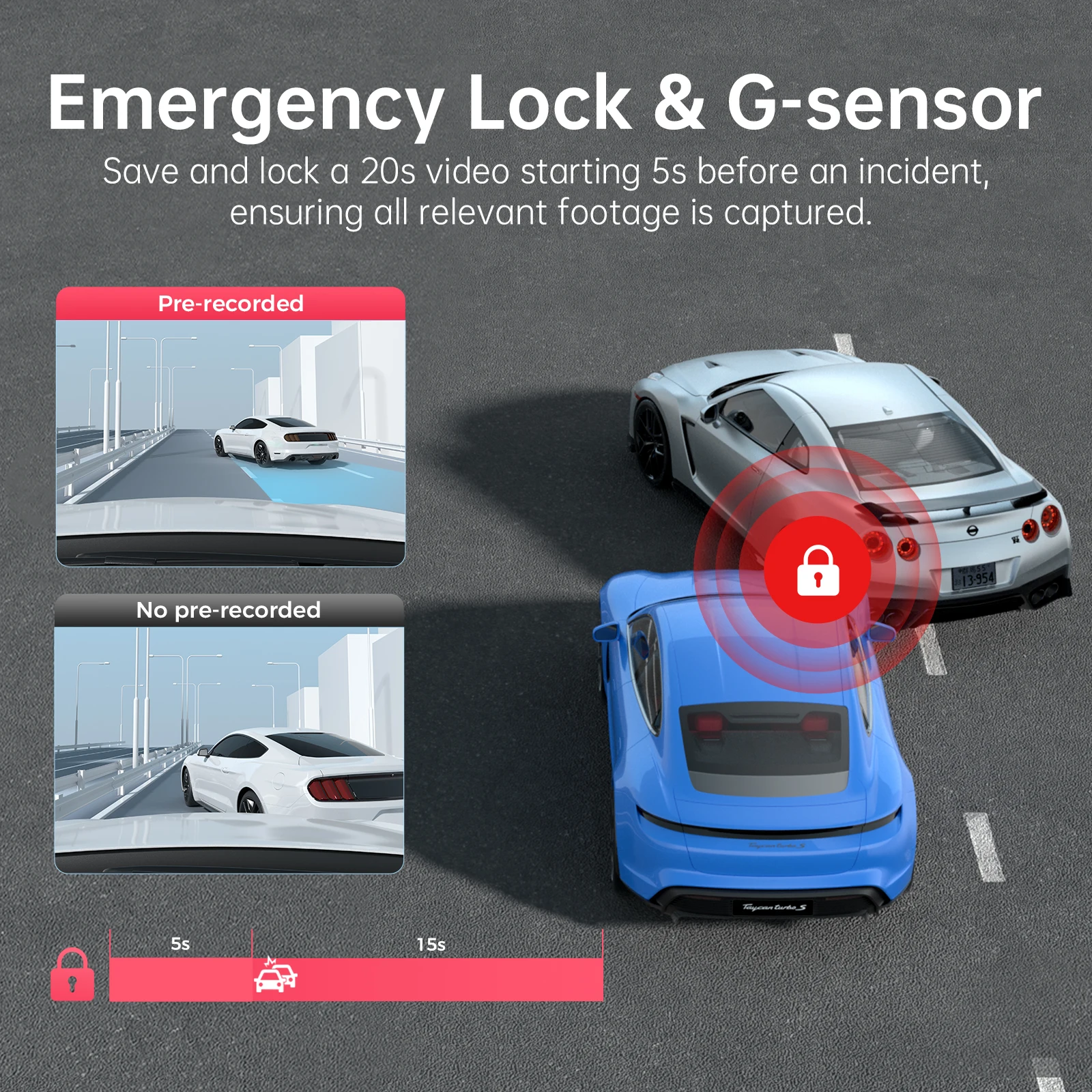 LINGDU 4K Dash Cam D500 Ultra HD Front Car Camera