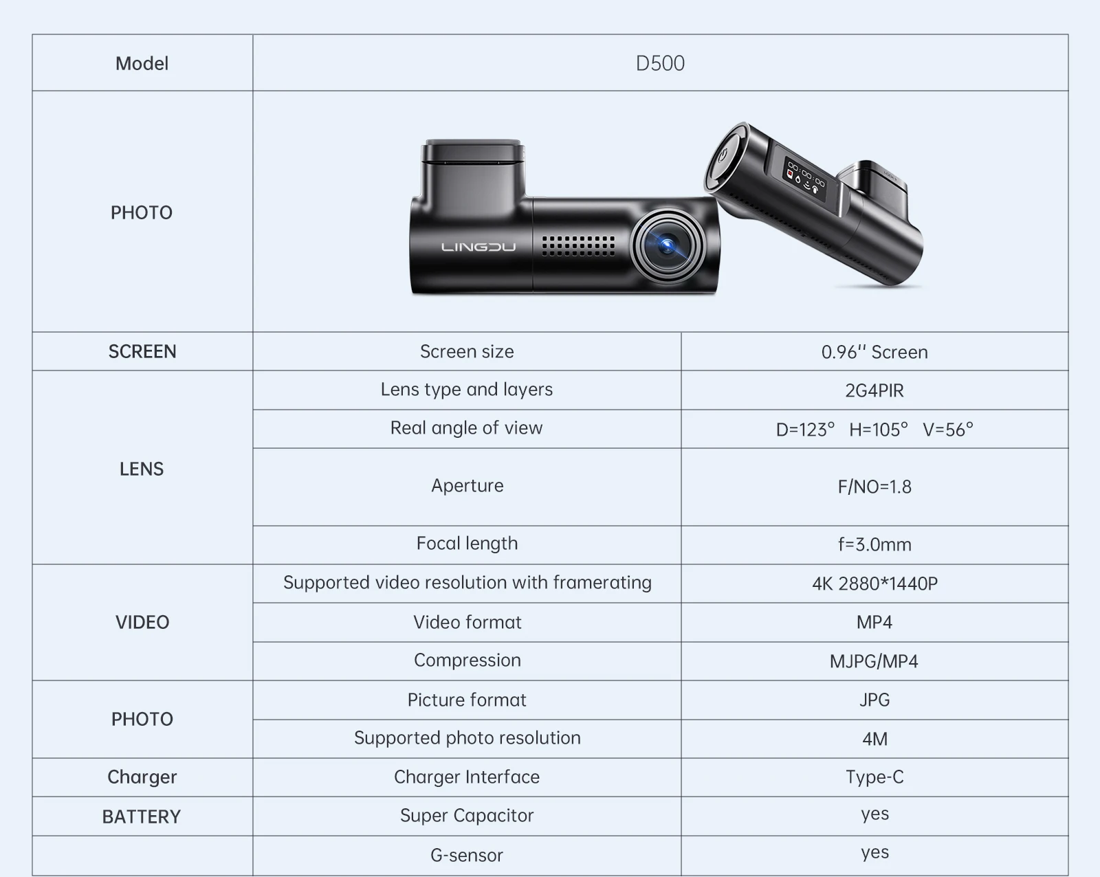 LINGDU 4K Dash Cam D500 Ultra HD Front Car Camera