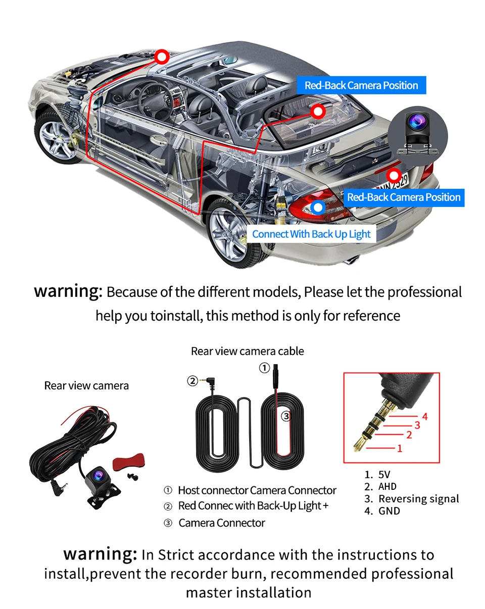 Imagebon Android 13 Dash Cam Wireless CarPlay & Android Auto Car DVR GPS