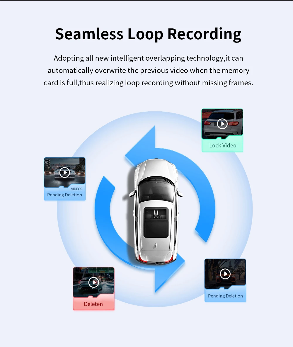 NAVISTART Car Dvr Camera Usb for Multimedia Android Full HD1080P