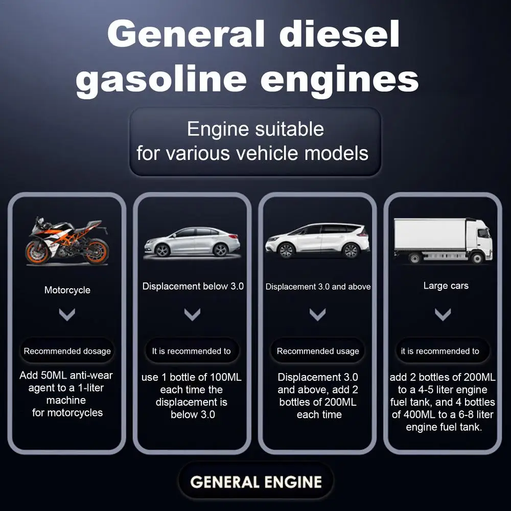 Car Engine Oil 100ml Protective Car Engine