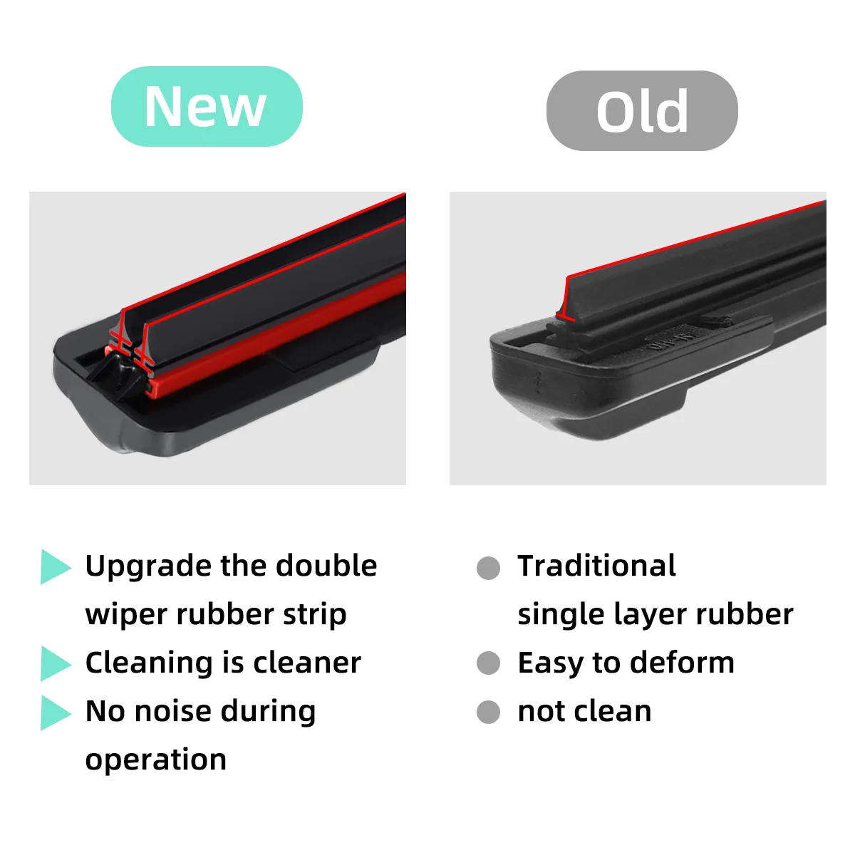1PC Universal double rubber strip