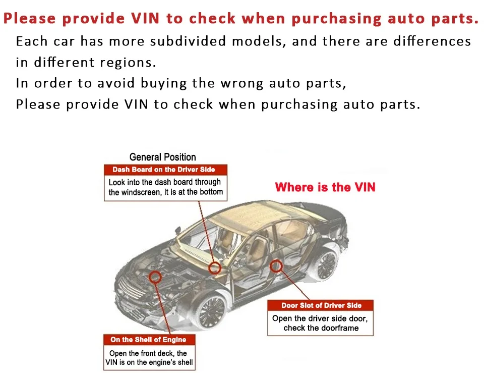 Ignition Coil Ignition System