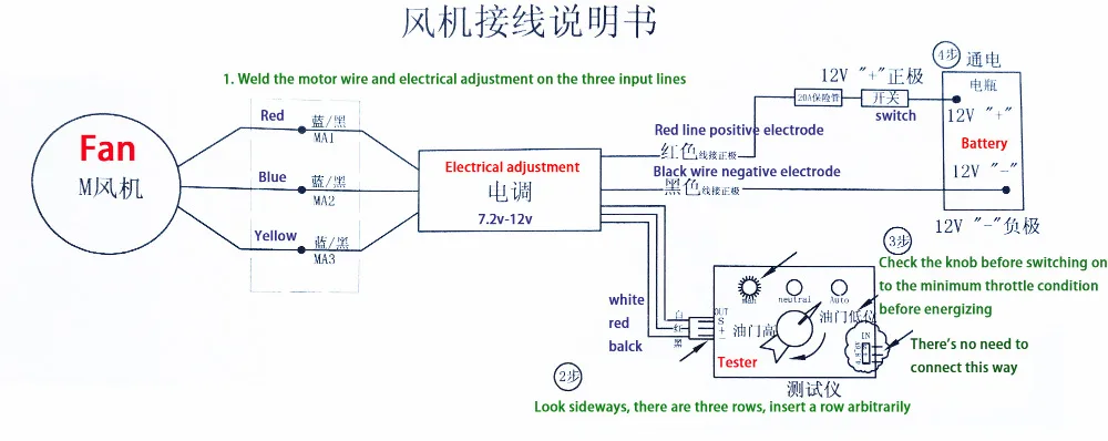 Car Electric Turbine Power Turbo Charger