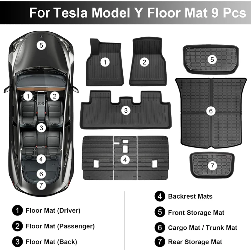Floor Mats for Tesla Model